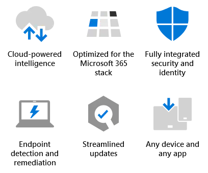 Microsoft Endpoint Manager Managed Services