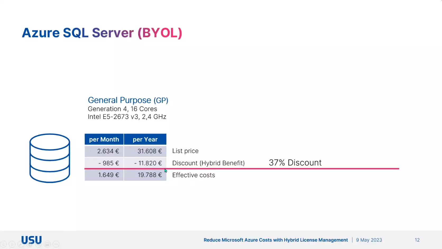 azure sql server byol discount hybrid benefit example